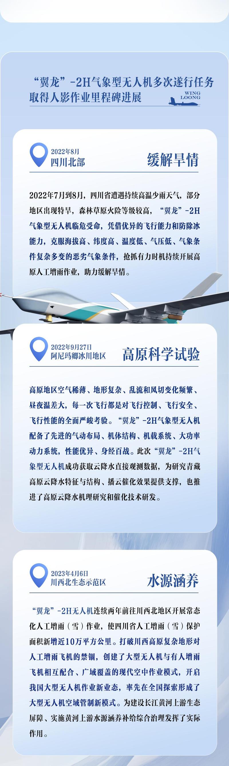 无人机究竟有哪些核心优势？-第2张图片-广州国自机器人