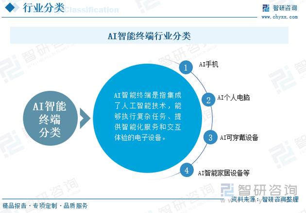 用户对人工智能的真实需求是什么？-第1张图片-广州国自机器人