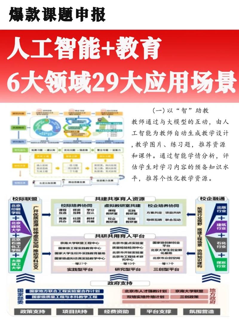 AI如何正确利用？关键在哪？-第1张图片-广州国自机器人