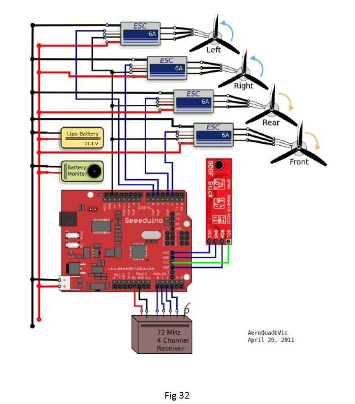 彩虹无人机如何实现飞行与构造设计？-第2张图片-广州国自机器人