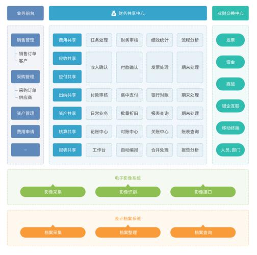 AI企业财务案例有哪些关键启示？-第3张图片-广州国自机器人