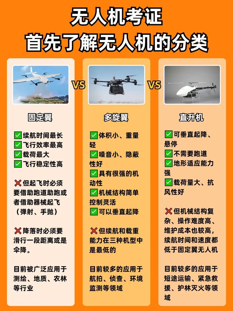 有人驾驶为何被称为无人机？-第1张图片-广州国自机器人