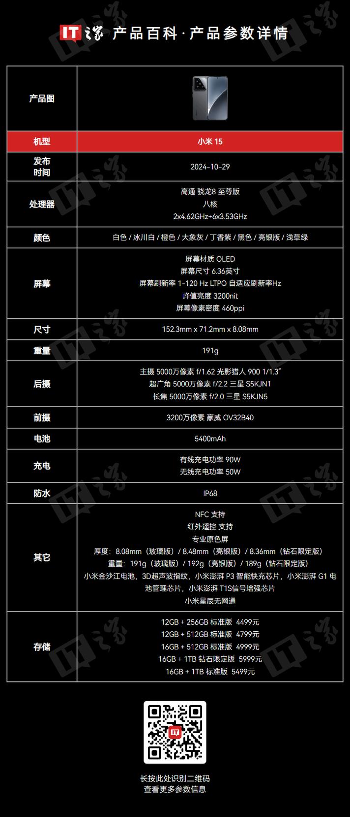 小米无人机安装后具体尺寸是多少？-第1张图片-广州国自机器人